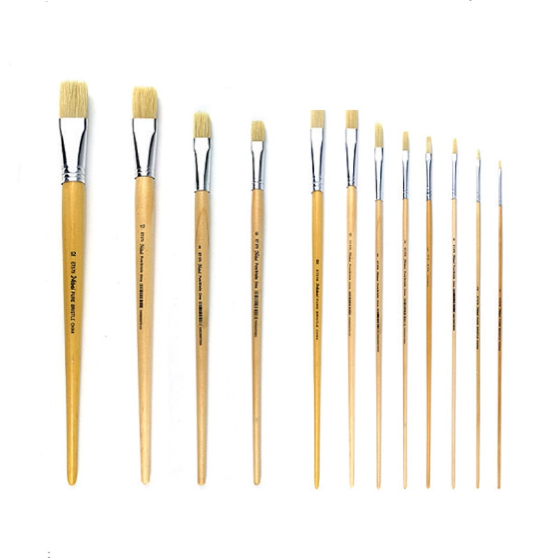 Como Paint Brush & Rollers Artist Paint Brush Paint Brush Tool Premium Hardware for Door Cabinet Window Furniture and Interior Use